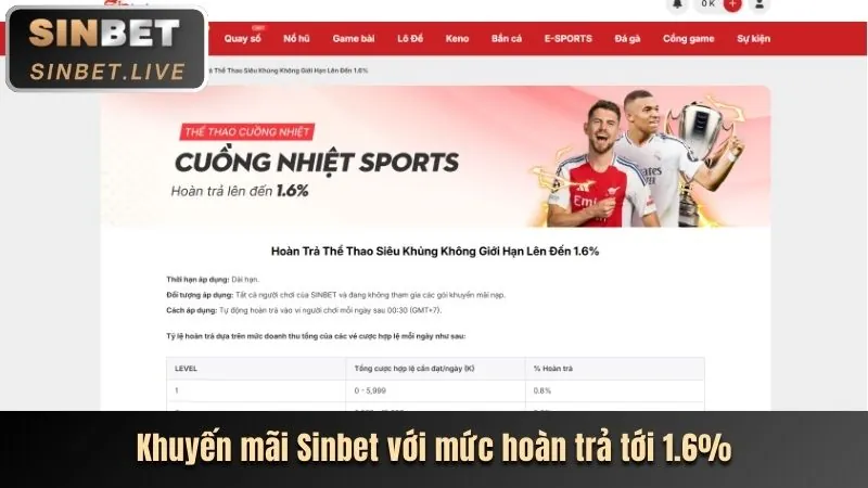 Ưu đãi trò chơi 888new com